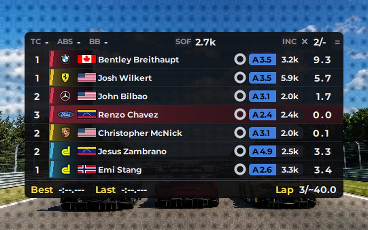 iRacing Relative overlay showing the gap to each car