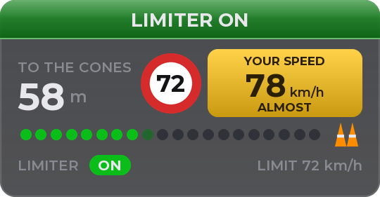 LIMITER ON, and ALMOST