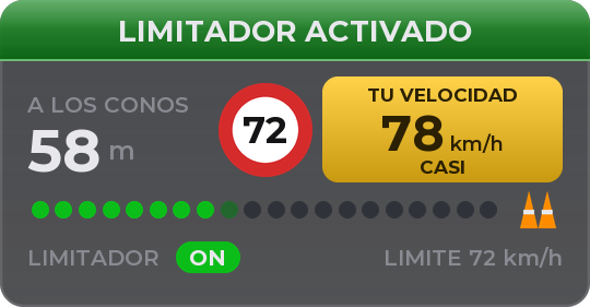 LIMITADOR ACTIVADO, y CASI