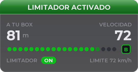 Manual del Asistente de Pit Stop