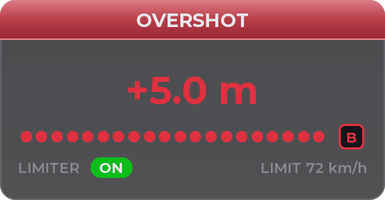 OVERSHOT
