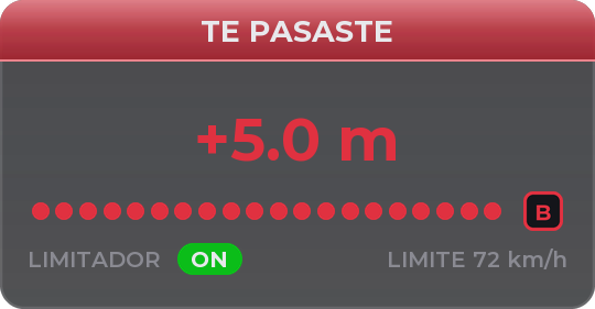 TE PASASTE
