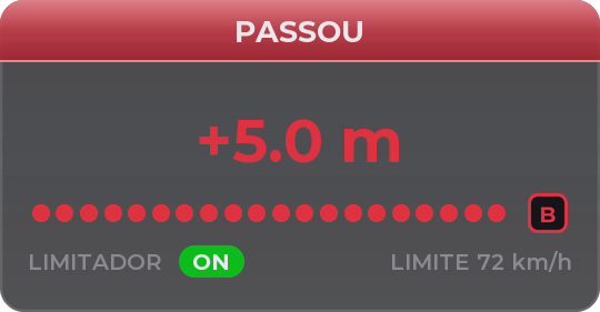 PASSOU