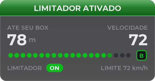 Manual do Assistente de Pit Stop