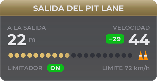 SALIDA DEL PIT LANE