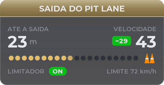 SAÍDA DO PIT LANE