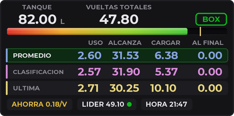 Manual de la Calculadora de combustible PRO