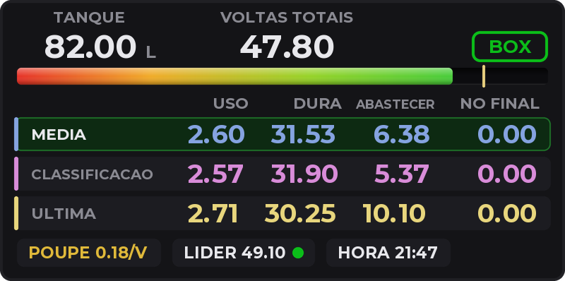 Manual da Calculadora de combustível PRO