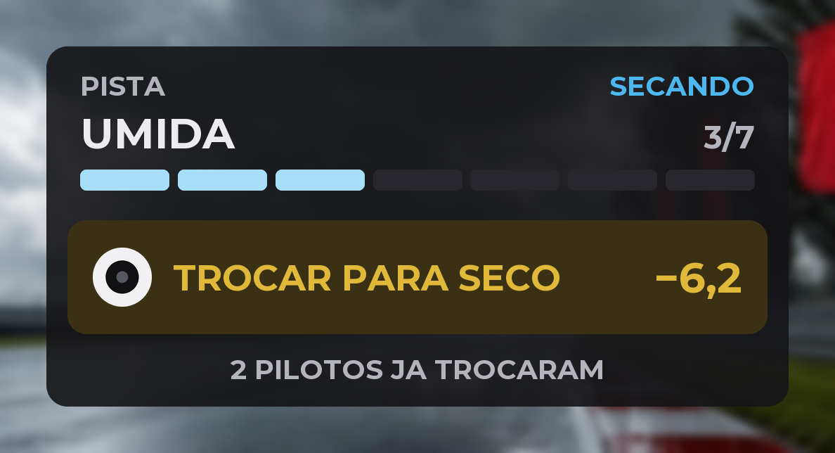 Manual da Estratégia de Pneus