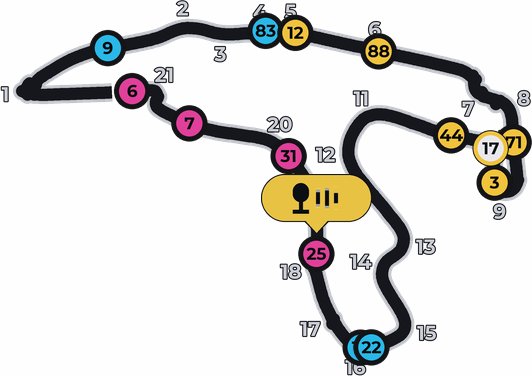 Manual del Mapa