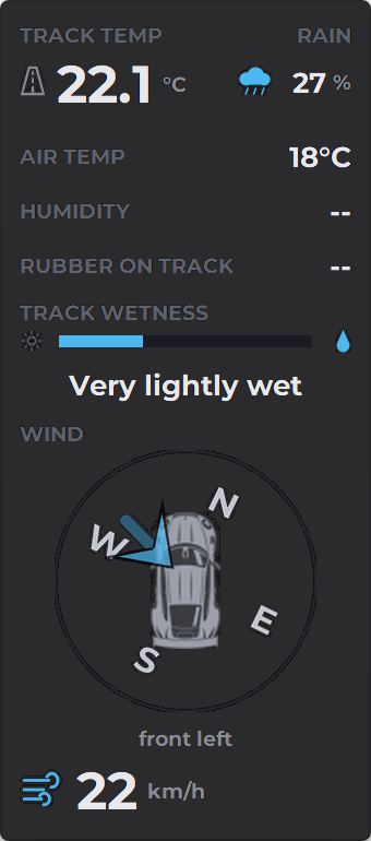 Weather Monitor manual