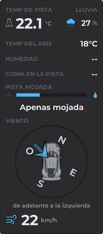 Manual del Monitor de Clima