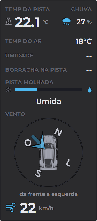 Manual do Monitor de Clima