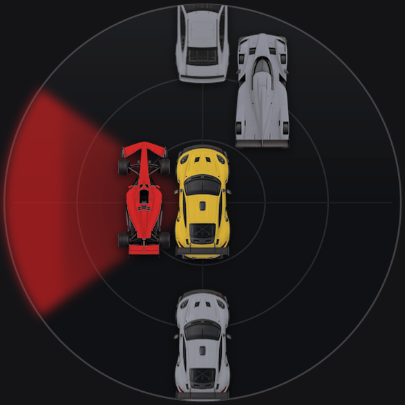 Radar manual