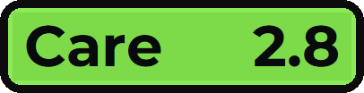 Care
