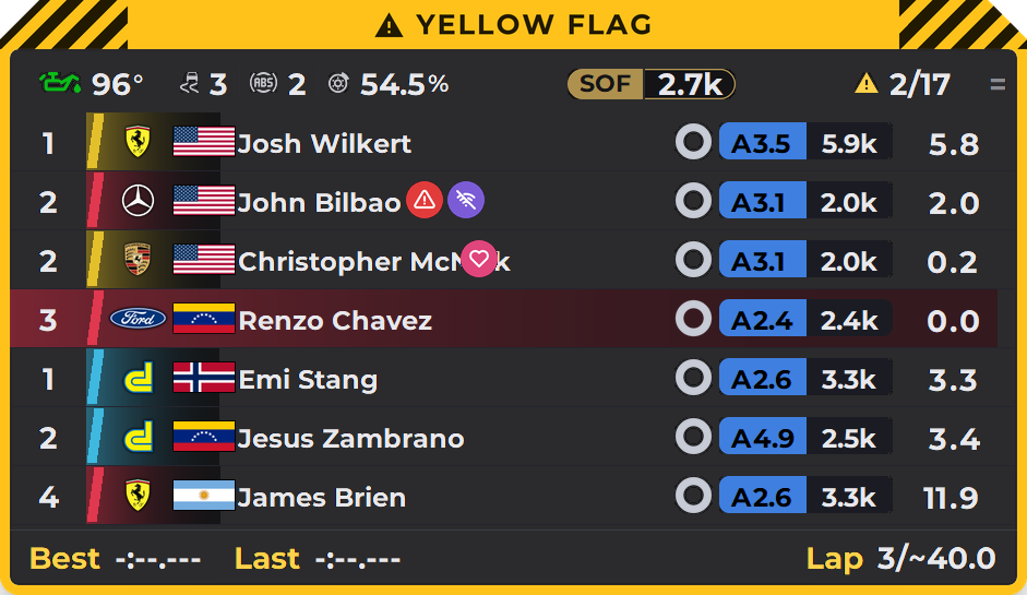 YELLOW FLAG
