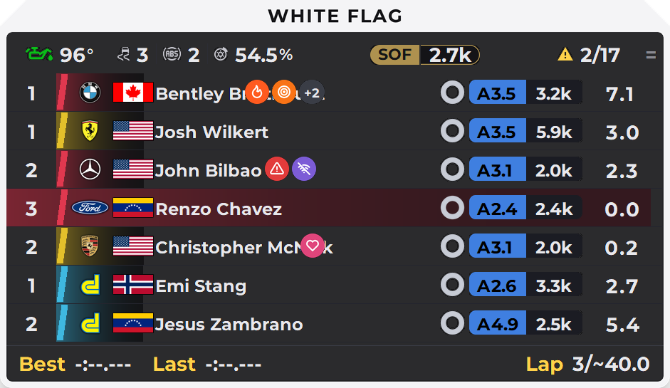 WHITE FLAG