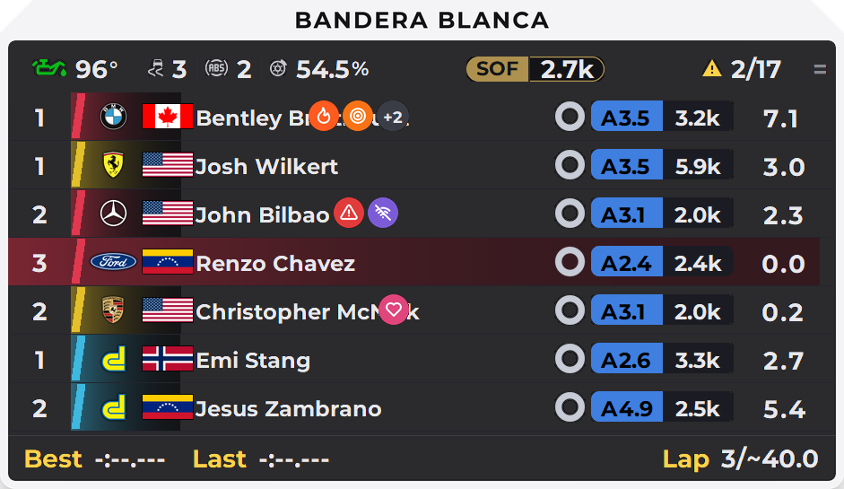 BANDERA BLANCA