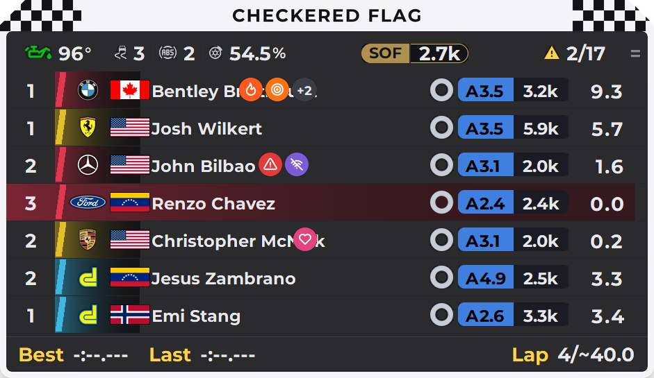 CHECKERED FLAG