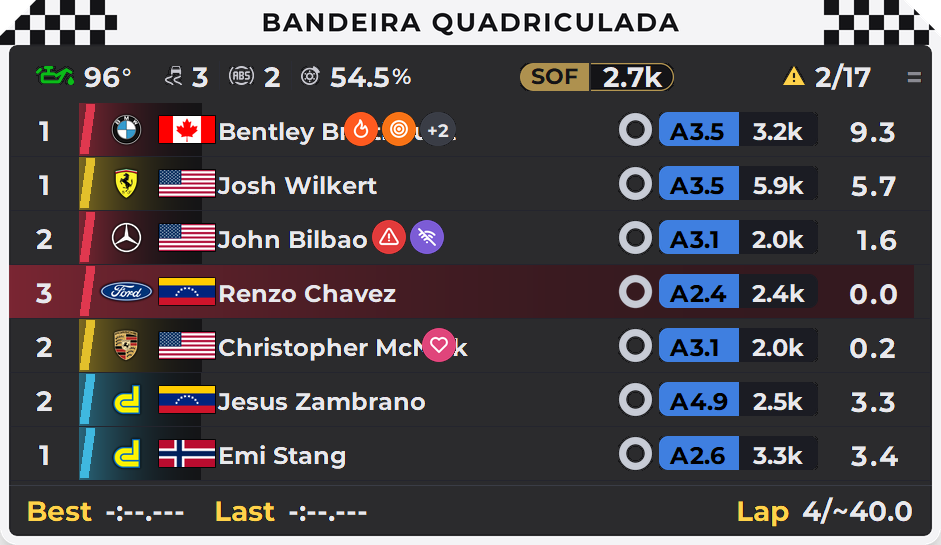 BANDEIRA QUADRICULADA