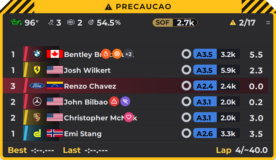 PRECAUÇÃO
