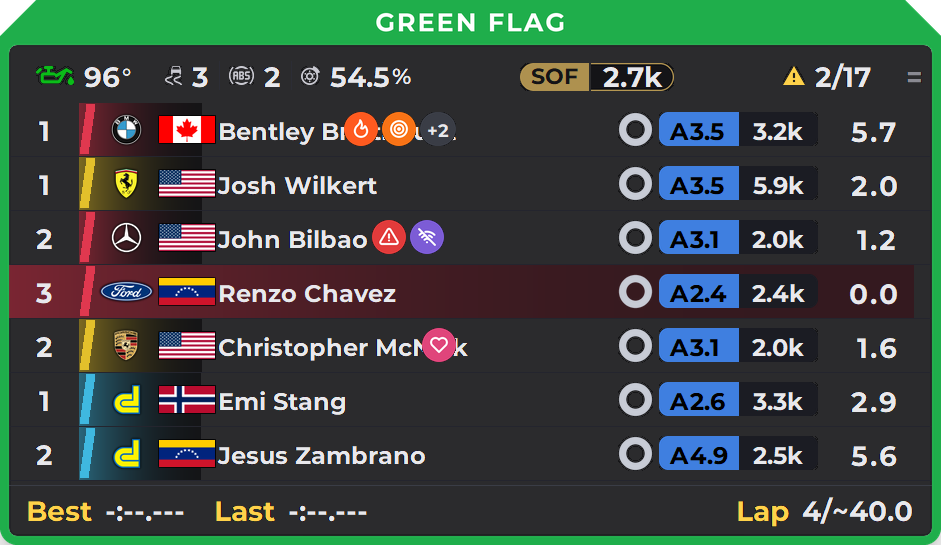 GREEN FLAG