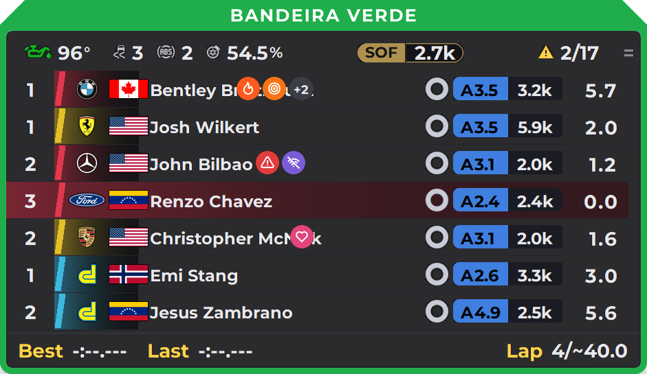BANDEIRA VERDE