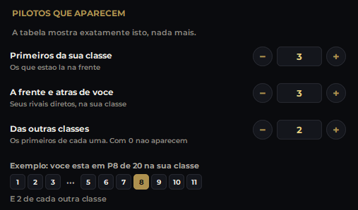 Pilotos que aparecem