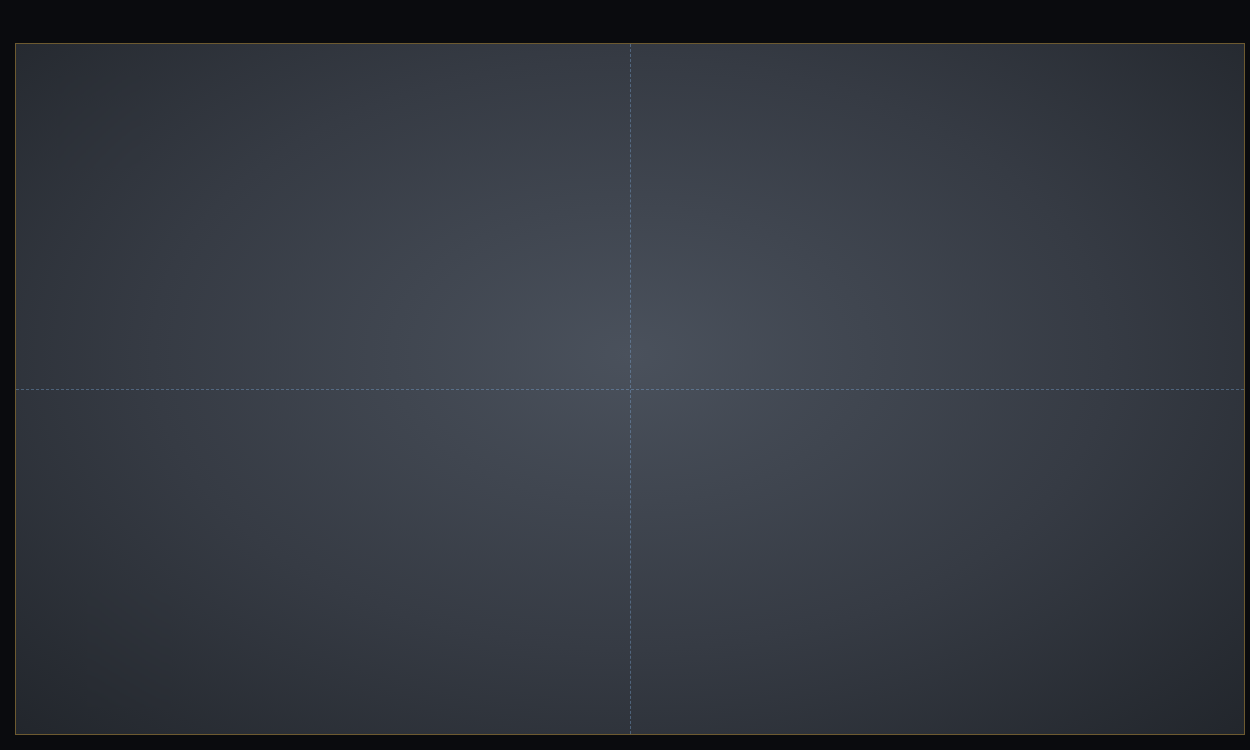 Os extras do OBS no editor