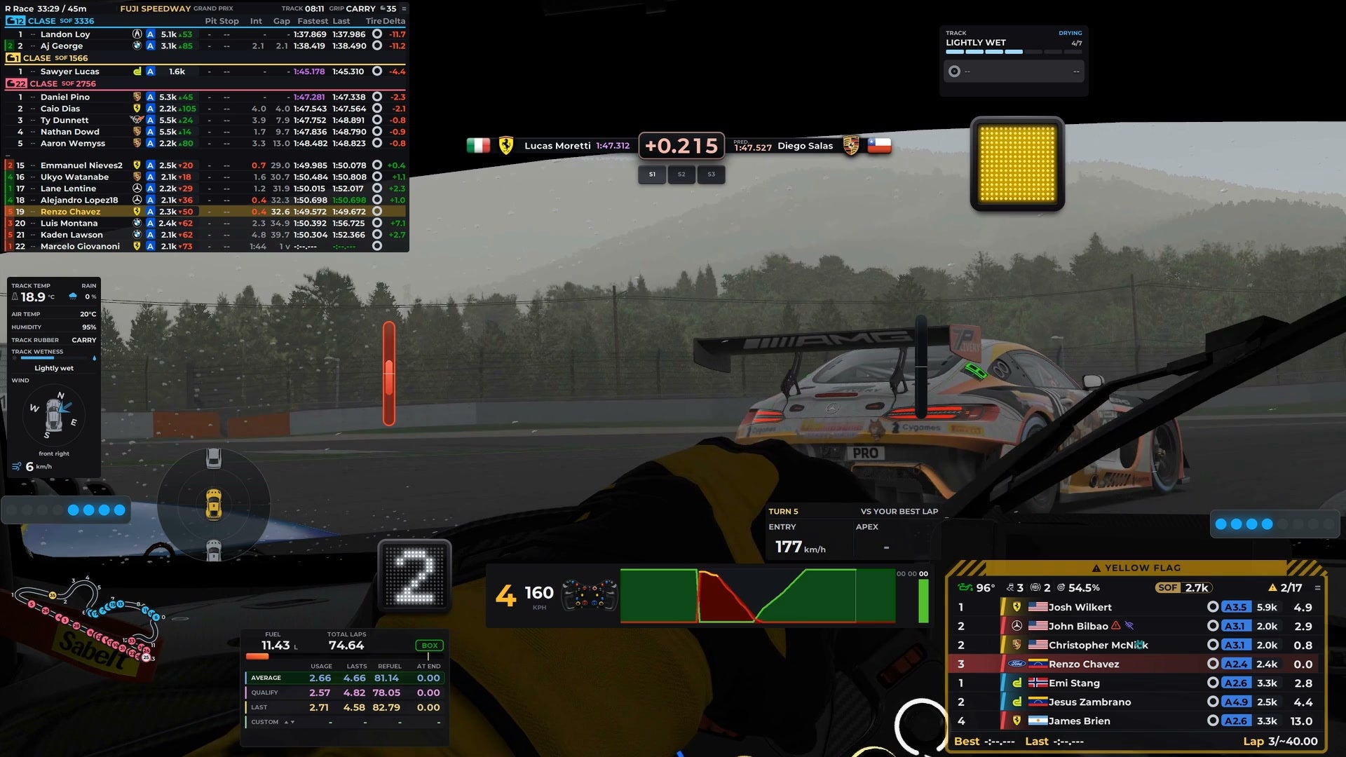 Overlay para iRacing de Raptor Racing en accion