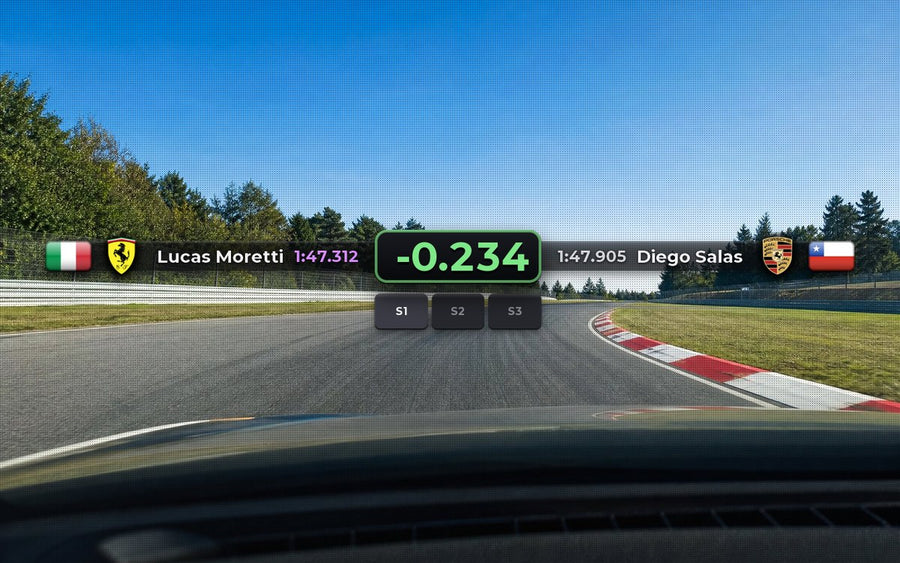 Delta to Fastest
